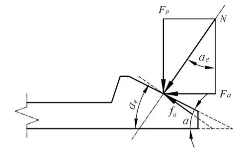 塑胶件的结构设计：卡扣篇（中）的图29