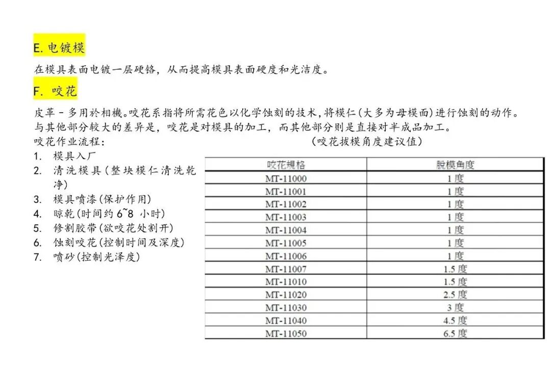 塑膠表面處理總結的圖20