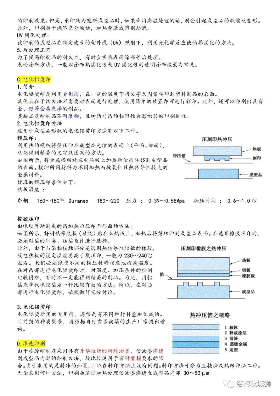 塑膠表面處理總結的圖4