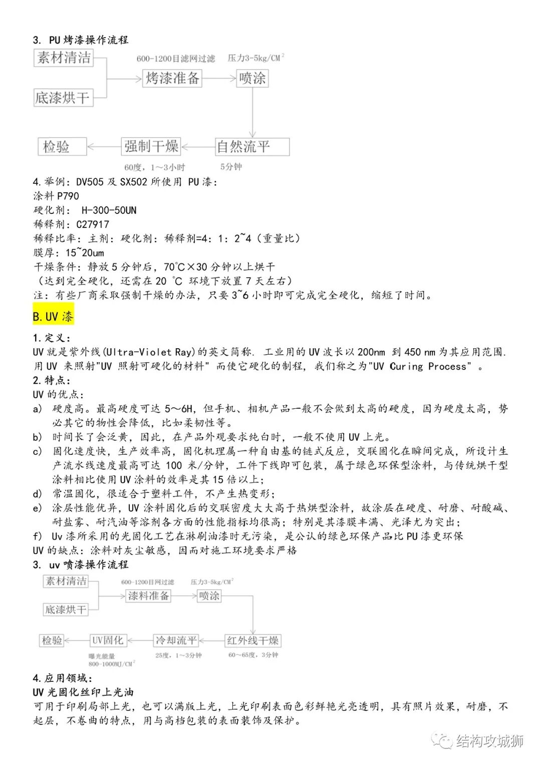 塑膠表面處理總結的圖10