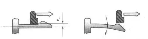 塑胶件的结构设计：卡扣篇（上）的图16