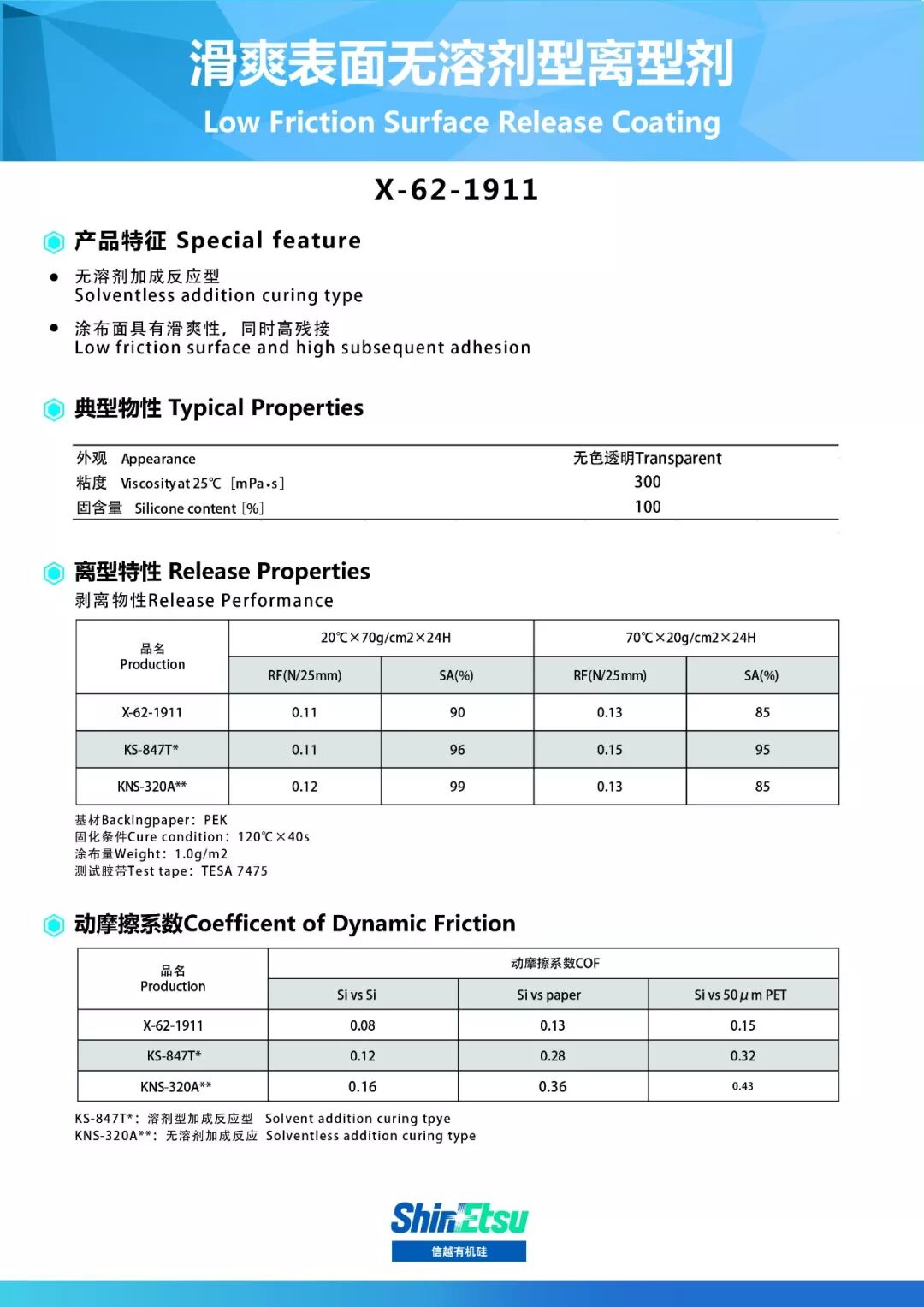 信越有机硅产品大全 行业新闻 全球有机硅网 有机硅产业链品牌服务平台