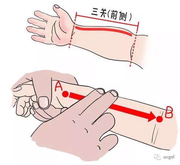 宝宝湿气重，在家就可以做，推拿穴位全攻略！