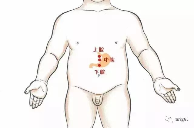 宝宝湿气重，在家就可以做，推拿穴位全攻略！