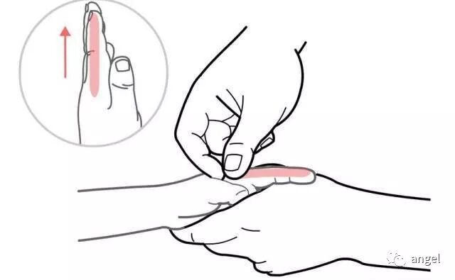 宝宝湿气重，在家就可以做，推拿穴位全攻略！