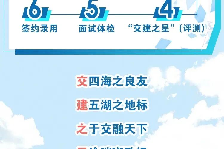 交四海之良友建五湖之地标之于交融天下