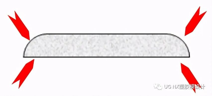 汽车产品成型工艺与模具设计方法下的图16