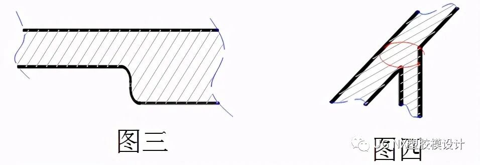 汽车产品成型工艺与模具设计方法下的图7