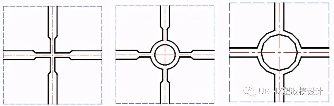汽车产品成型工艺与模具设计方法下的图13