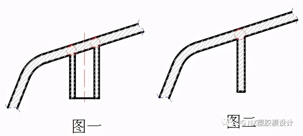 汽车产品成型工艺与模具设计方法下的图6