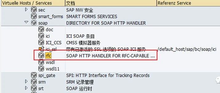 外部系统以 HTTPPOST 的方式访问 SAPRFC - 封面图