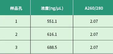 索萊寶20周年慶典禮遇九月開(kāi)學(xué)季