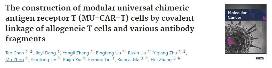 3月文献汇总|索莱宝产品引用精彩回顾