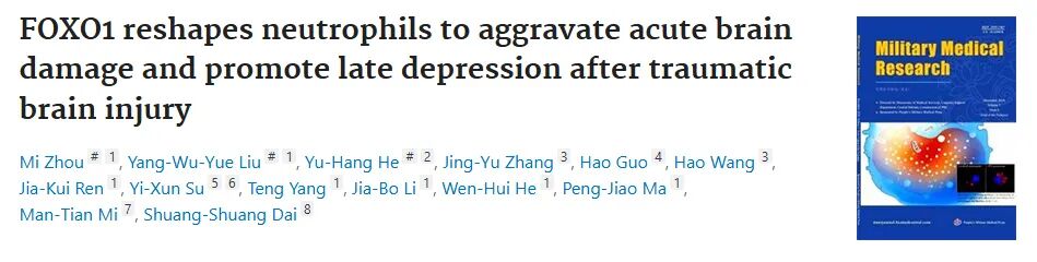 3月文献汇总|索莱宝产品引用精彩回顾