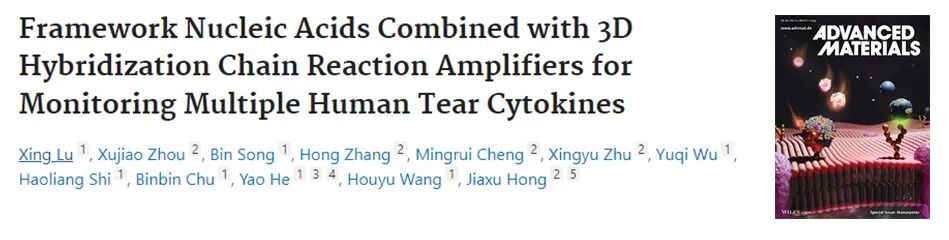 3月文献汇总|索莱宝产品引用精彩回顾