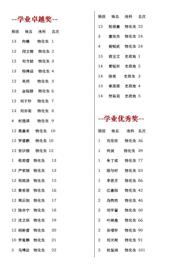 策略优质回答经验的问题_优质回答的经验和策略_策略优质回答经验的句子