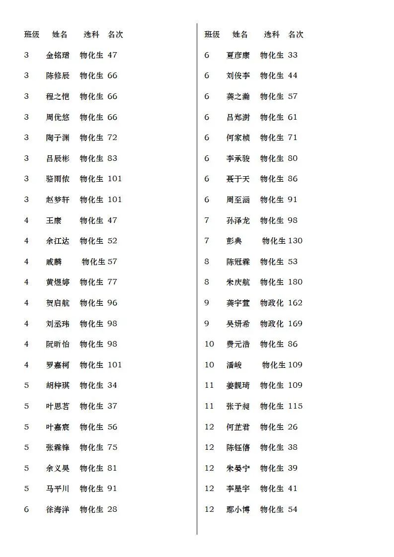 优质回答的经验和策略_策略优质回答经验的问题_策略优质回答经验的句子