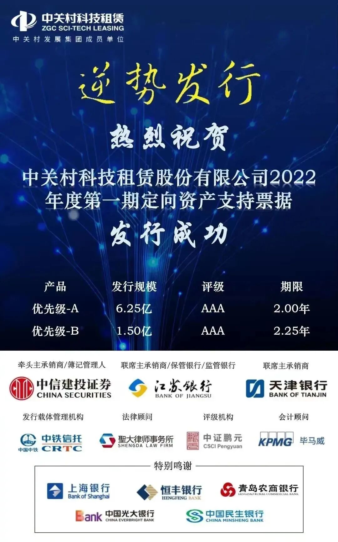 我所助力中关村科技租赁2022年第1期ABN成功设立