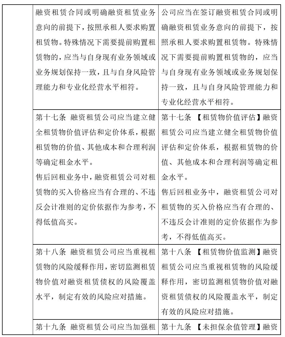 哎呦,原来正式版“融资租赁监管办法”修改了这些 哎呦,原来正式版“融资租赁监管办法”修改了这些