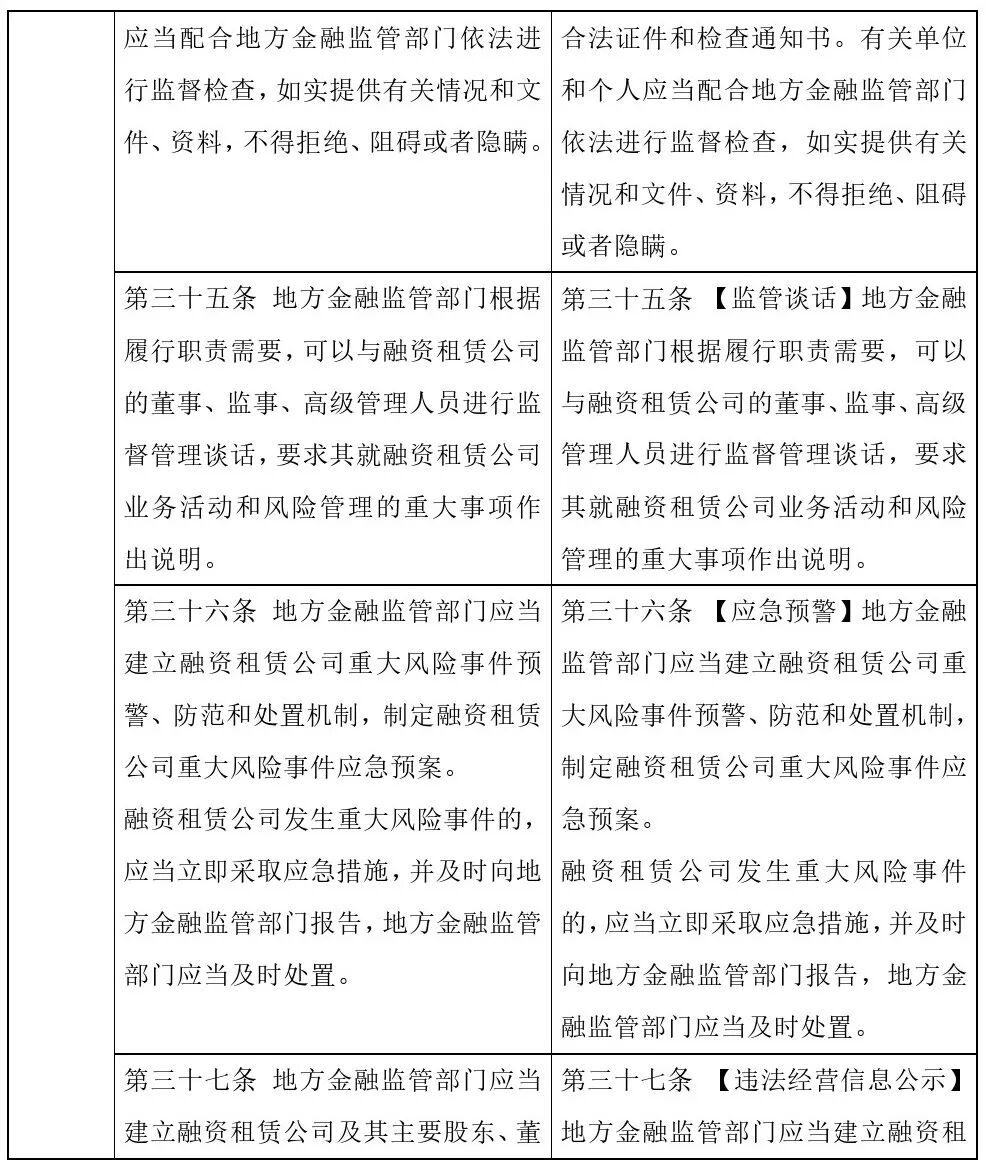 哎呦，原来正式版“融资租赁监管办法”修改了这些