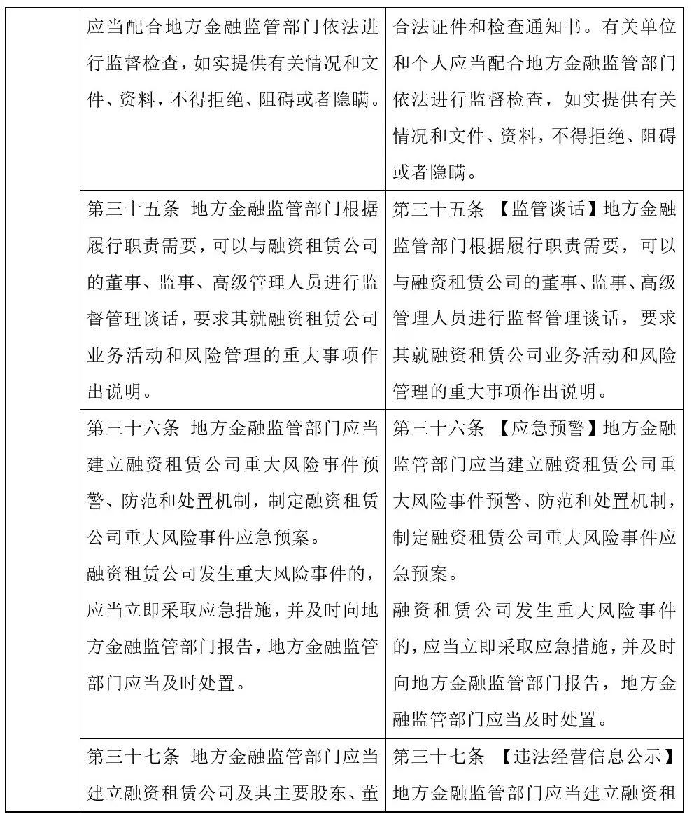 哎呦,原来正式版“融资租赁监管办法”修改了这些 哎呦,原来正式版“融资租赁监管办法”修改了这些