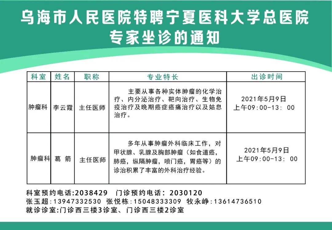 医讯怎么用五一看病不用愁，五一医讯、门诊排班这里全都有！_https://www.jmylbn.com_新闻资讯_第7张