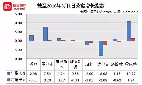 3,4月的拍卖高潮能否如约而至--3月17日拍卖前瞻 - 12