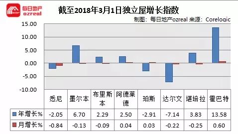 3,4月的拍卖高潮能否如约而至--3月17日拍卖前瞻 - 11