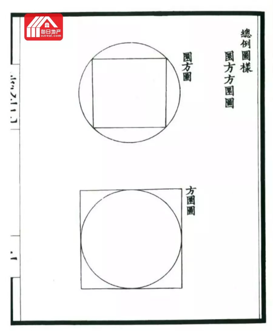 每日地产 | 没有强迫症的设计师不是好的设计师 - 差之毫厘，谬以千里 - 2