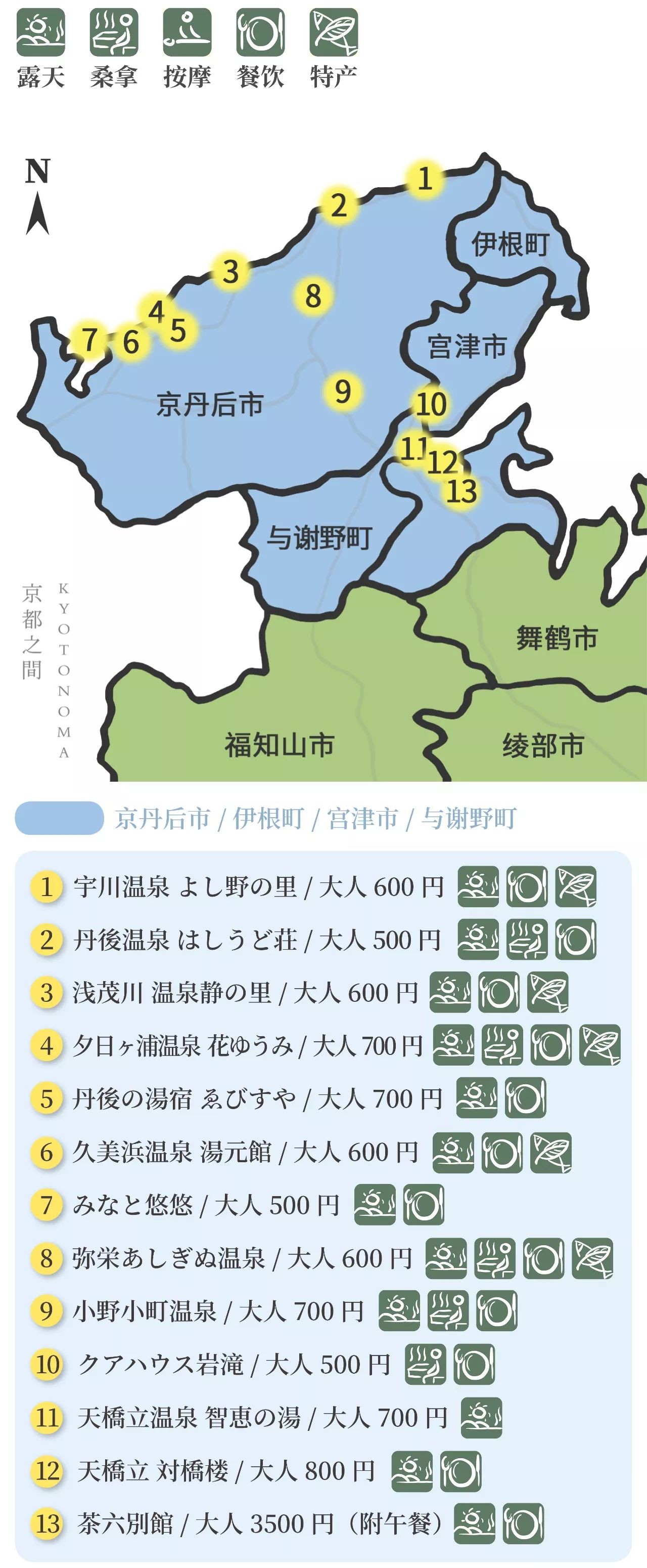 京都温泉丨严寒冬日 你只需要一份京都日归温泉地图 自由微信 Freewechat