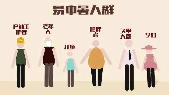 热浪来袭！这几种情况都是“中暑”，千万别忽视