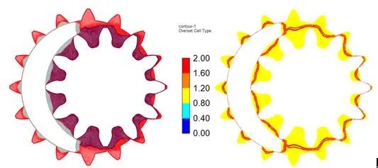 ANSYS Fluent 内啮合齿轮泵瞬态流场仿真的图8