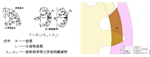 ANSYS Fluent 内啮合齿轮泵瞬态流场仿真的图18