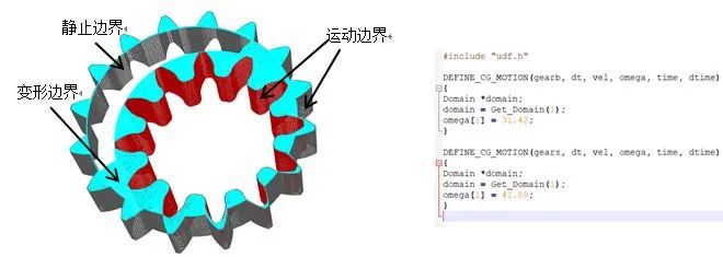 ANSYS Fluent 内啮合齿轮泵瞬态流场仿真的图13