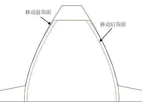 ANSYS Fluent 内啮合齿轮泵瞬态流场仿真的图4