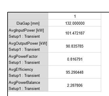 求解技巧 | 永磁电机的电磁仿真常见问题的图21