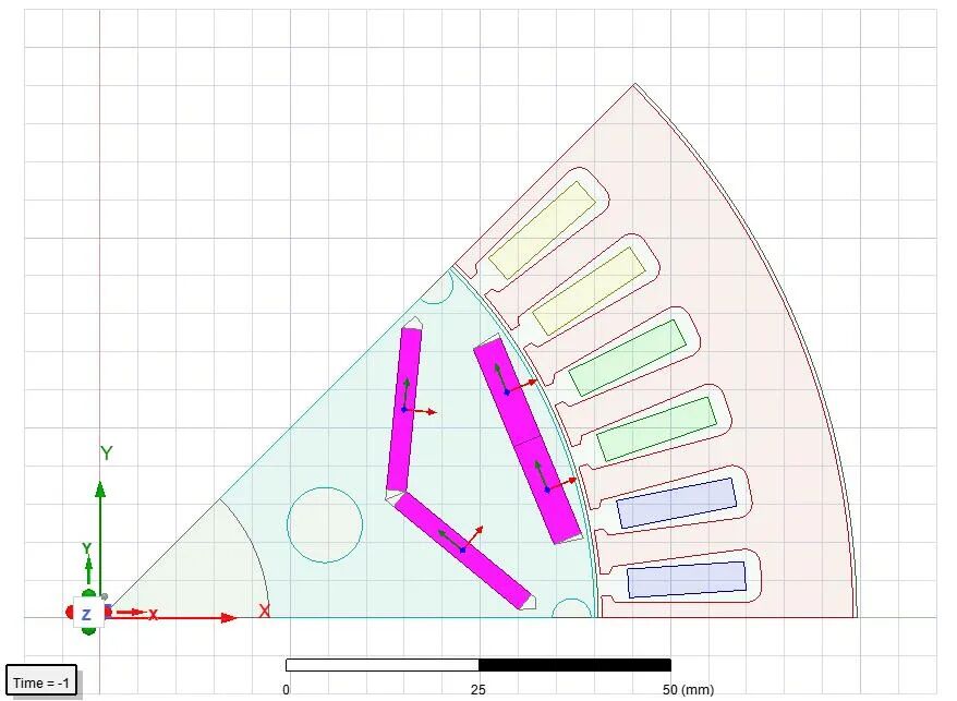 求解技巧 | 永磁电机的电磁仿真常见问题的图6