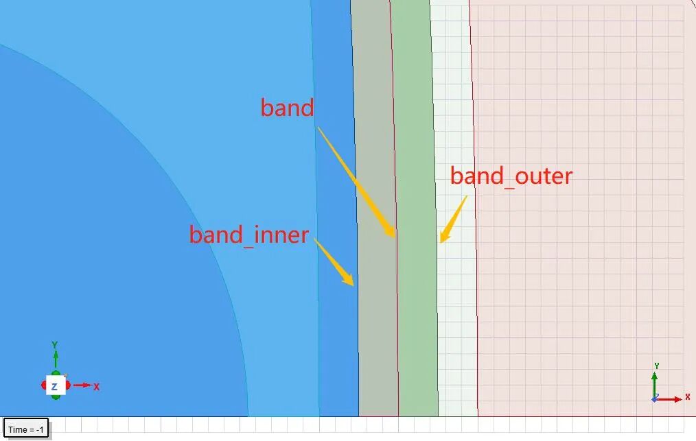 求解技巧 | 永磁电机的电磁仿真常见问题的图2