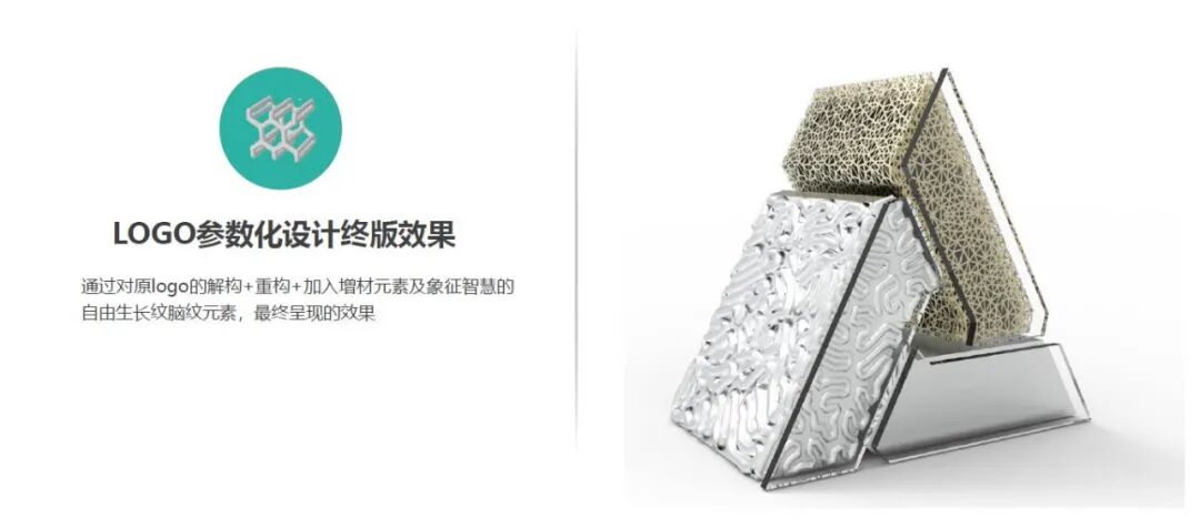 DfAM專欄 | 創(chuàng)成式設計在產品設計中的應用的圖4