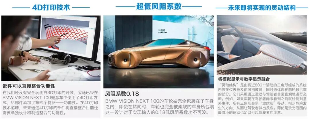 人工智能如何改变工业设计？的图5