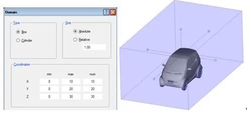 雨生百谷，自主酿造 | PERA SIM高级CFD网格划分技术的图4