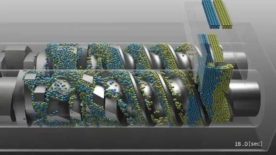 Particleworks無網格流體仿真，提前構筑防洪預警“安全堤”的圖12