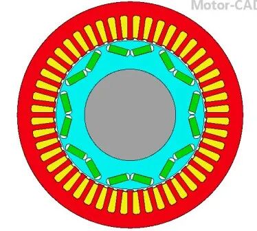 基于Motor-CAD的電機電磁和溫升的快速計算的圖4