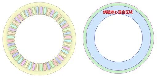 五级简化，助你快速搞定电机CFD散热的图9