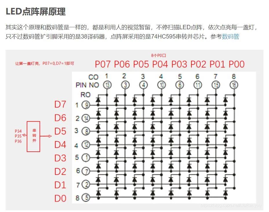 DfAM專欄 | 創成式設計小案例——奧運領獎臺設計的圖9