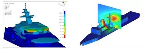 视频 | 船舶结构分析：结合模拟和测试数据实现真正的数字孪生（附免费下载）的图11