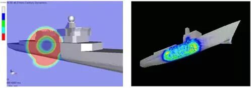 视频 | 船舶结构分析：结合模拟和测试数据实现真正的数字孪生（附免费下载）的图9