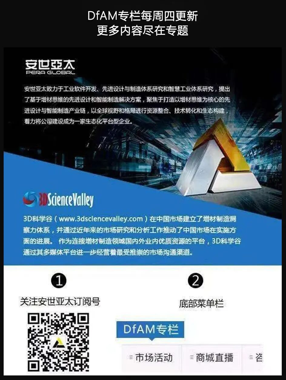 增材制造路线图—迈向智能化和工业化（上）的图11