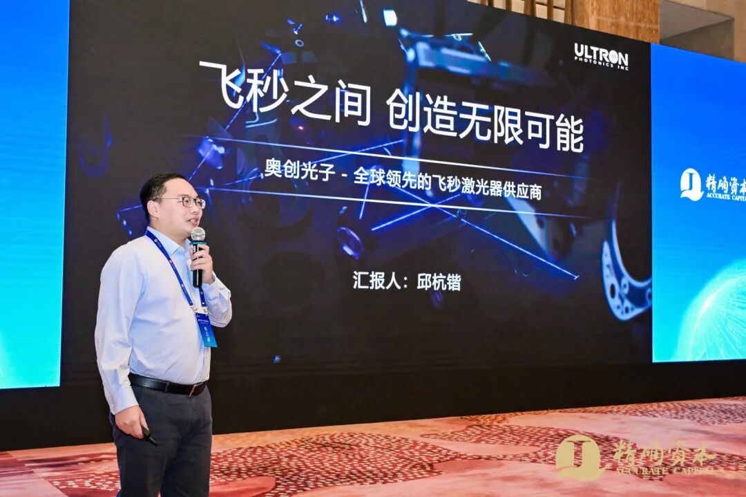 屏幕上的男人

中度可信度描述已自动生成