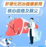 肝硬化防治健康教育核心信息及释义